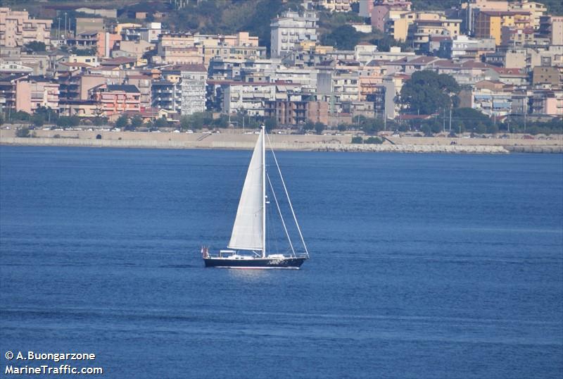 zest (Pleasure craft) - IMO , MMSI 244730729, Call Sign PB9943 under the flag of Netherlands