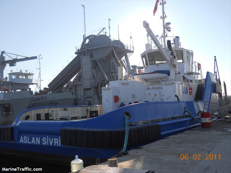 aslan sivri (Towing vessel) - IMO , MMSI 271042544, Call Sign TCZR7 under the flag of Turkey