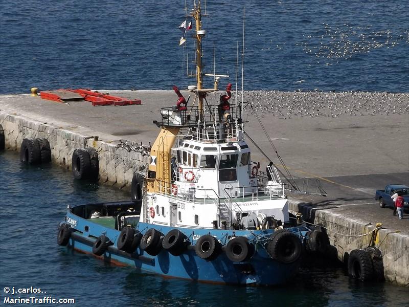 punta brava (Tug) - IMO 9214771, MMSI 770576271, Call Sign CXBU under the flag of Uruguay