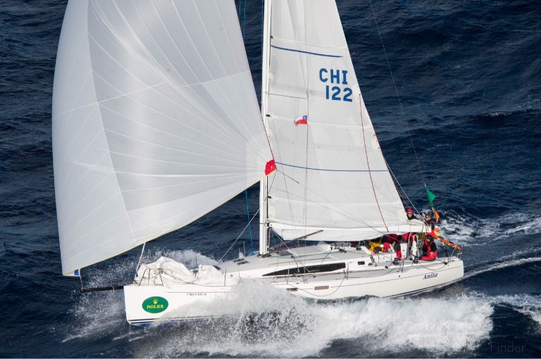 anita (Sailing vessel) - IMO , MMSI 225986155 under the flag of Spain