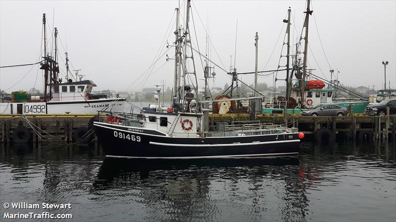 cape st. marys (Fishing vessel) - IMO , MMSI 316009440 under the flag of Canada
