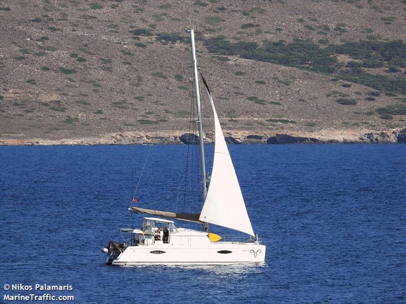 aries (Sailing vessel) - IMO , MMSI 203245305, Call Sign OEX5305 under the flag of Austria