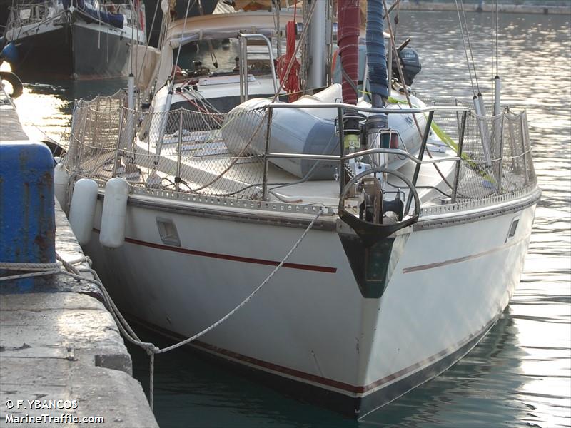 inuksuit (Sailing vessel) - IMO , MMSI 227510010, Call Sign FI8348 under the flag of France
