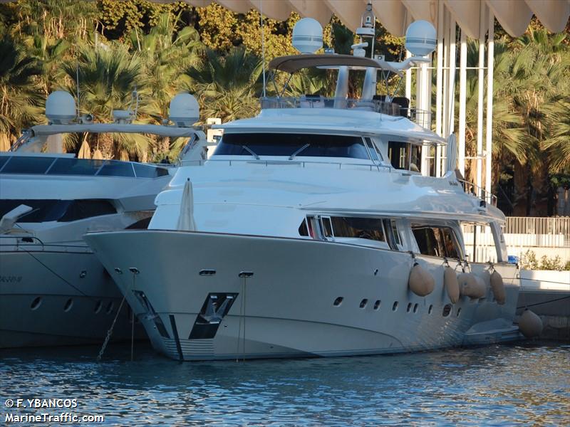 bella navetta (Pleasure craft) - IMO , MMSI 236111296, Call Sign ZDGP8 under the flag of Gibraltar