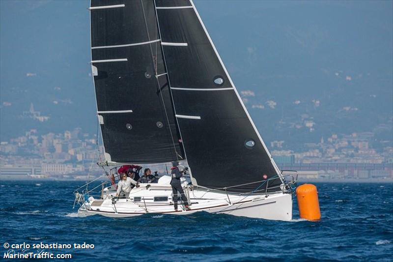 sangria (Sailing vessel) - IMO , MMSI 247012970, Call Sign SANGRIA under the flag of Italy