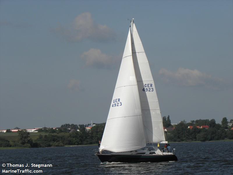 allegra (Sailing vessel) - IMO , MMSI 211491500, Call Sign DJ 2115 under the flag of Germany