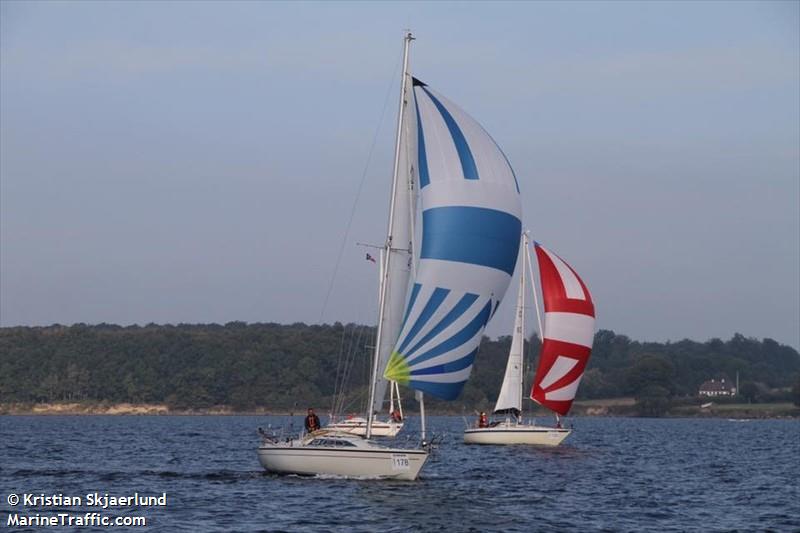 anna (Sailing vessel) - IMO , MMSI 219017737, Call Sign XPE4790 under the flag of Denmark