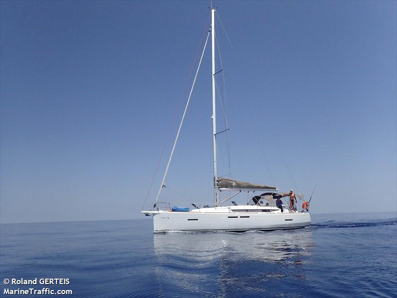 omega (Sailing vessel) - IMO , MMSI 227486280, Call Sign F54438X under the flag of France