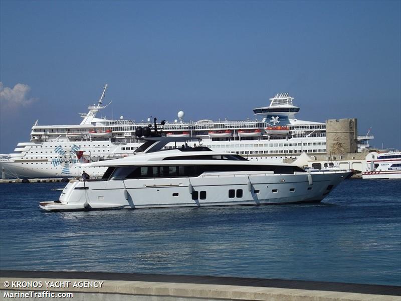 mouchka (Pleasure craft) - IMO , MMSI 235116845 under the flag of United Kingdom (UK)