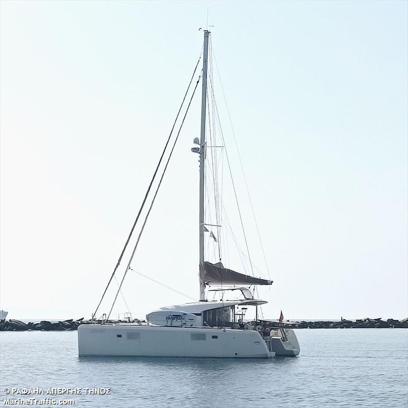 ola-makay (Unknown) - IMO , MMSI 263957850, Call Sign PE4829 under the flag of Portugal