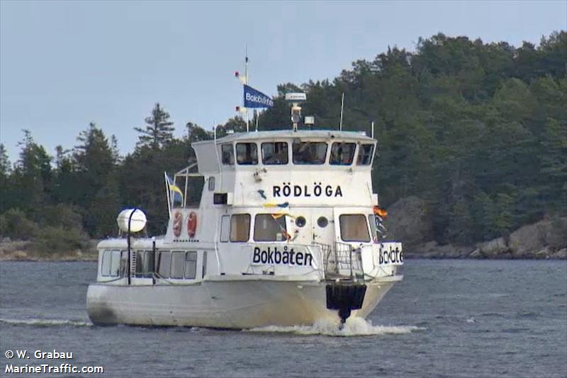 rodloga (Other type) - IMO , MMSI 265614020, Call Sign STFX under the flag of Sweden