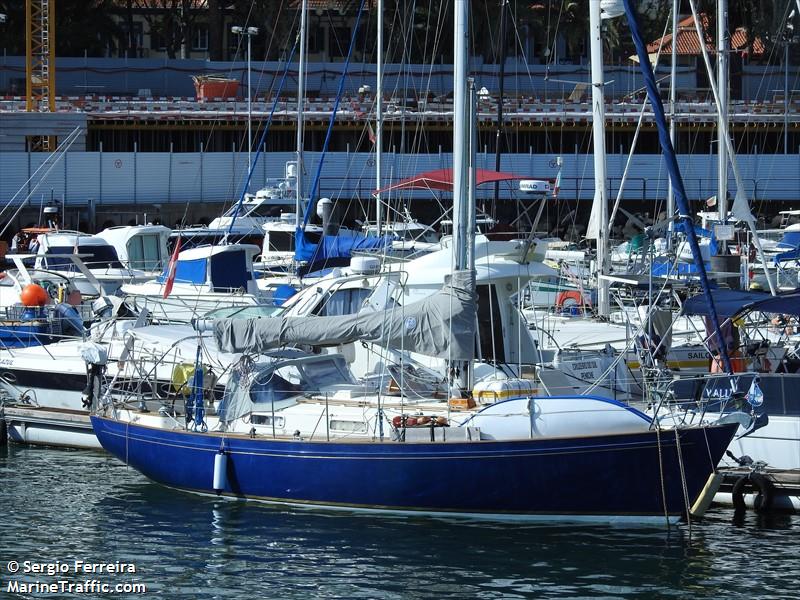 blue alligator (Sailing vessel) - IMO , MMSI 269105740, Call Sign HBY3777 under the flag of Switzerland