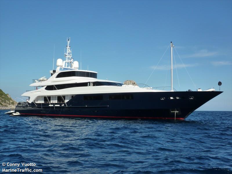burkut (Yacht) - IMO 1010545, MMSI 319004500, Call Sign ZCYJ6 under the flag of Cayman Islands