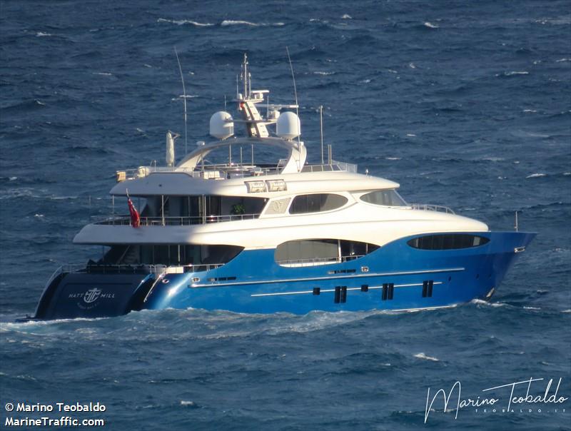 hatt mill (Yacht) - IMO 9642112, MMSI 319089300, Call Sign ZGFG3 under the flag of Cayman Islands