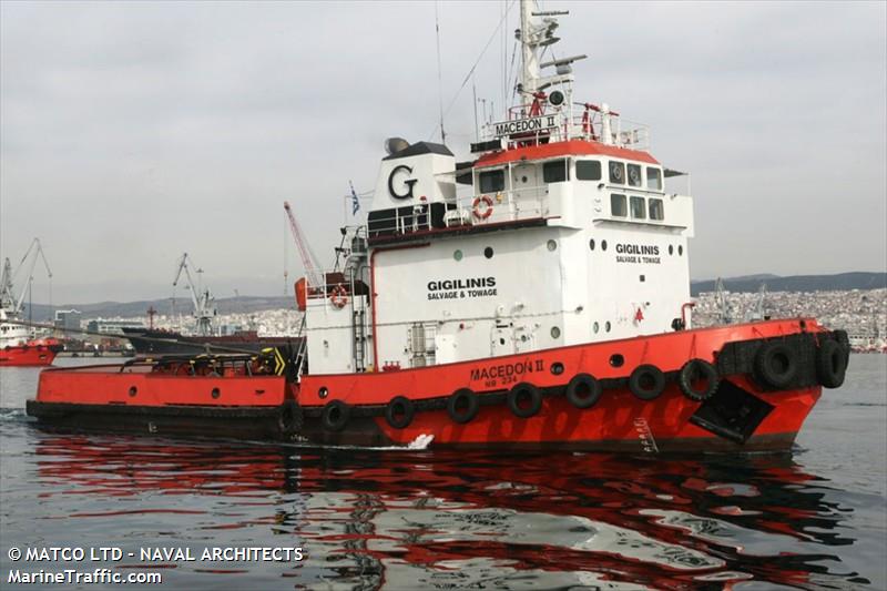 titan (Tug) - IMO 8523357, MMSI 239743000, Call Sign SX7221 under the flag of Greece