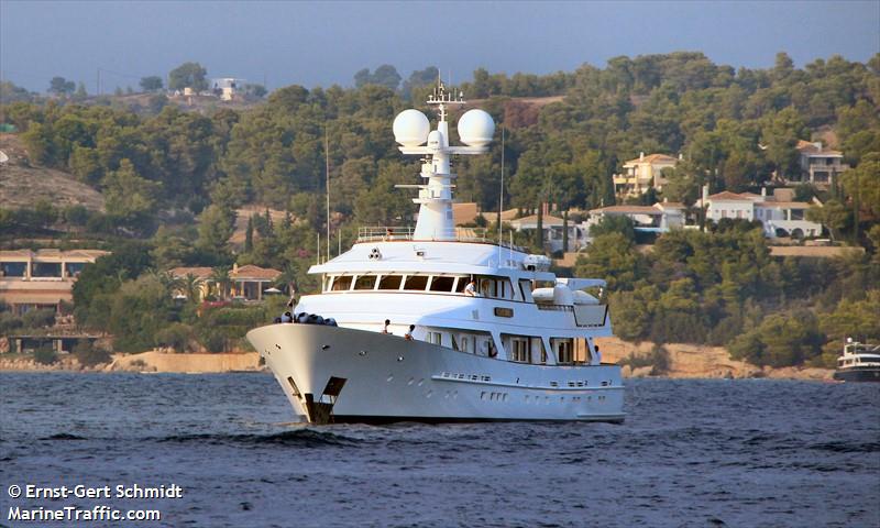 ancallia (Yacht) - IMO 1007081, MMSI 241081000, Call Sign SVA3638 under the flag of Greece