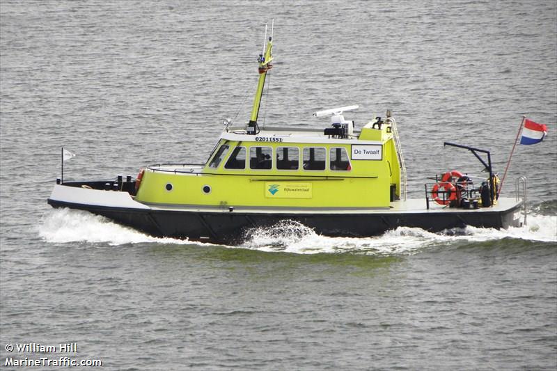 de twaalf (Law enforcment) - IMO , MMSI 244670653, Call Sign PF2881 under the flag of Netherlands