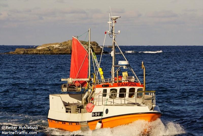 ramona (Fishing vessel) - IMO , MMSI 257395520, Call Sign LM7862 under the flag of Norway