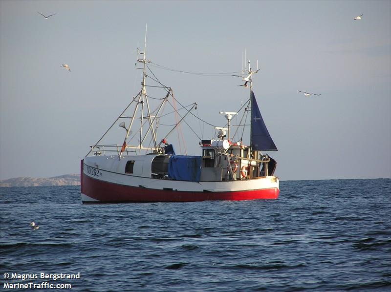 sd262 carona (Fishing vessel) - IMO , MMSI 266161000, Call Sign SIKA under the flag of Sweden