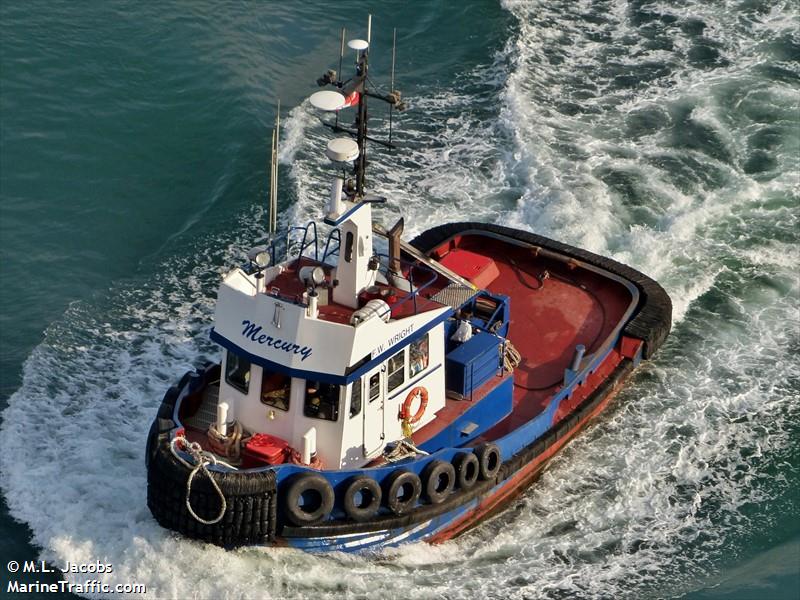 mv fw wright (Towing vessel) - IMO , MMSI 316004659 under the flag of Canada