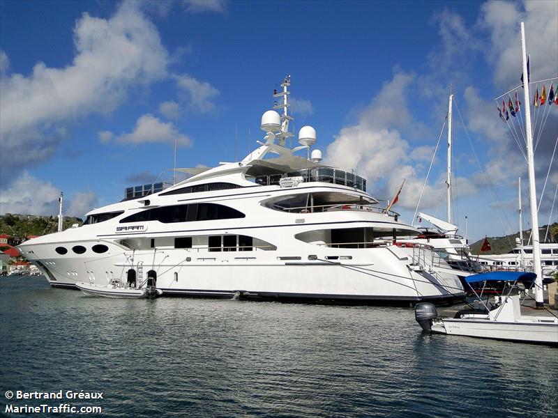 my falcon (Yacht) - IMO 1007586, MMSI 319080600, Call Sign ZGET3 under the flag of Cayman Islands