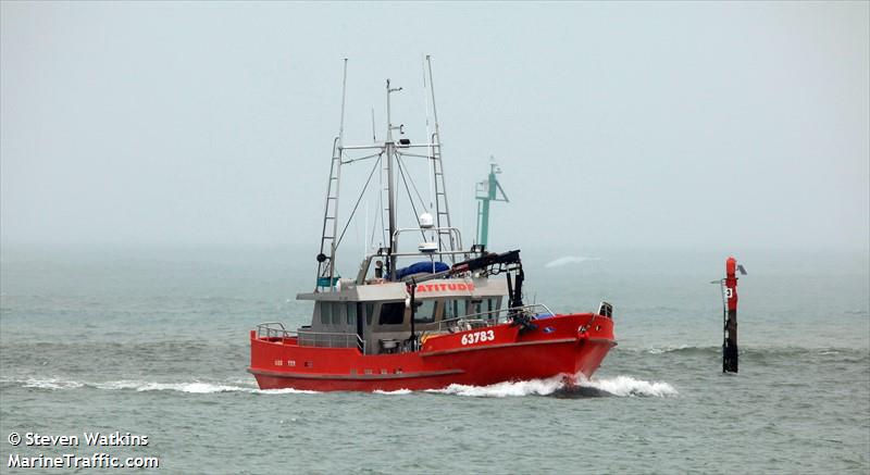 latitude (Fishing vessel) - IMO , MMSI 512161000, Call Sign ZM2286 under the flag of New Zealand
