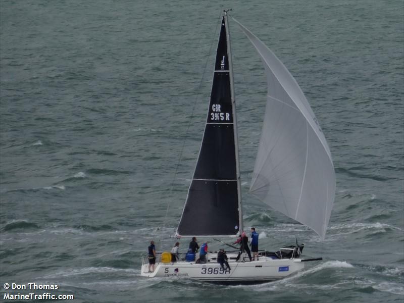 jumblesail (Sailing vessel) - IMO , MMSI 235118545, Call Sign 2JKS8 under the flag of United Kingdom (UK)