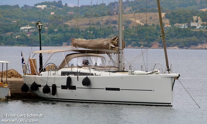drunken sailor (Unknown) - IMO , MMSI 239843200, Call Sign SVA6017 under the flag of Greece