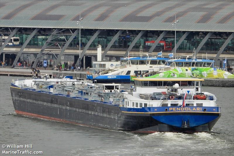 pendolari (Other type) - IMO , MMSI 244002293, Call Sign PB7665 under the flag of Netherlands