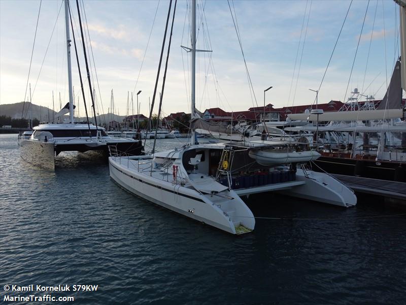 luckyone (Sailing vessel) - IMO , MMSI 257218487, Call Sign LA 8525 under the flag of Norway