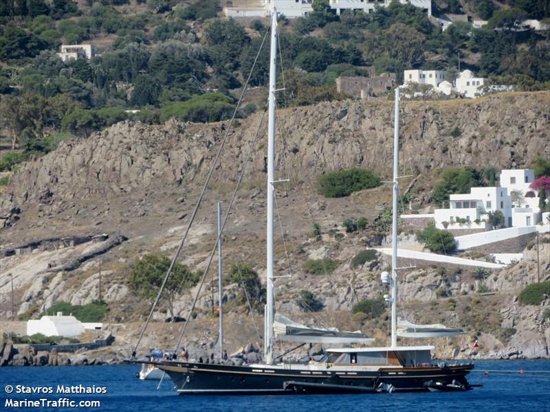 vagante (Sailing vessel) - IMO , MMSI 271046748, Call Sign YMB2700 under the flag of Turkey