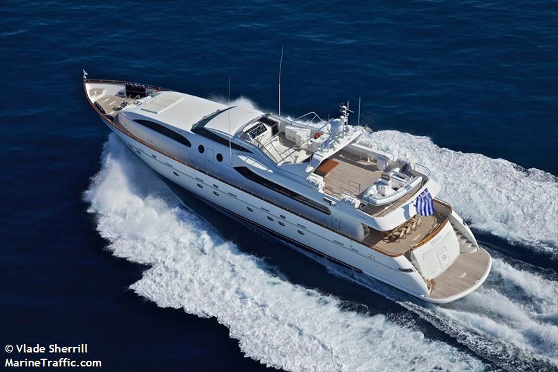 helios (Pleasure craft) - IMO , MMSI 368065010 under the flag of United States (USA)