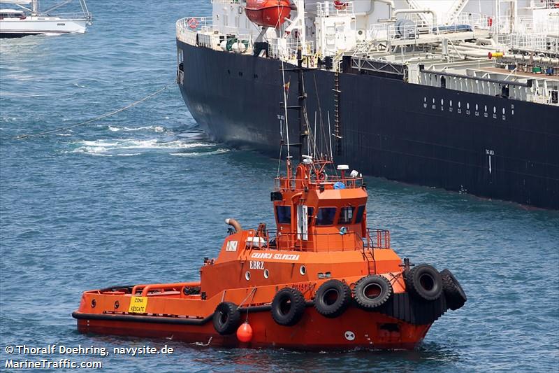 charuca silveira (Tug) - IMO 9240299, MMSI 224740000, Call Sign EBRZ under the flag of Spain