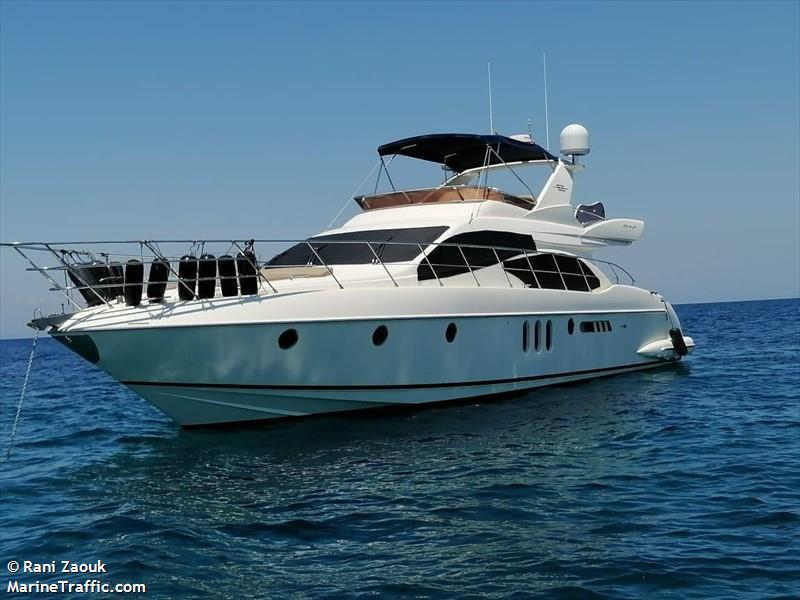 zboss (Unknown) - IMO , MMSI 232028329, Call Sign MH008 under the flag of United Kingdom (UK)