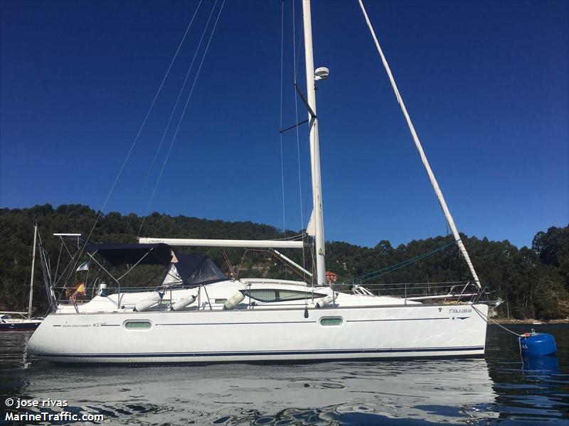 verdel (Sailing vessel) - IMO , MMSI 225991563 under the flag of Spain