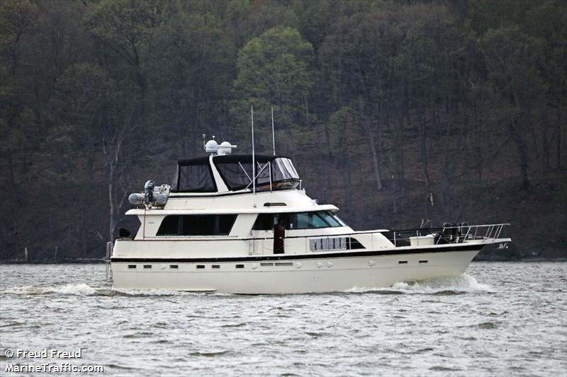 mad hatteras (Pleasure craft) - IMO , MMSI 338212122 under the flag of USA