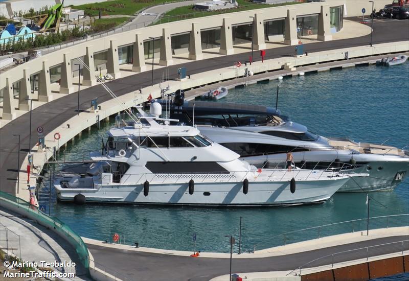 spherefish (Pleasure craft) - IMO , MMSI 375892000 under the flag of St Vincent & Grenadines