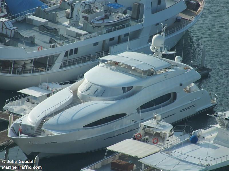 reem 1 (Pleasure craft) - IMO , MMSI 470938000, Call Sign A6E3097 under the flag of UAE