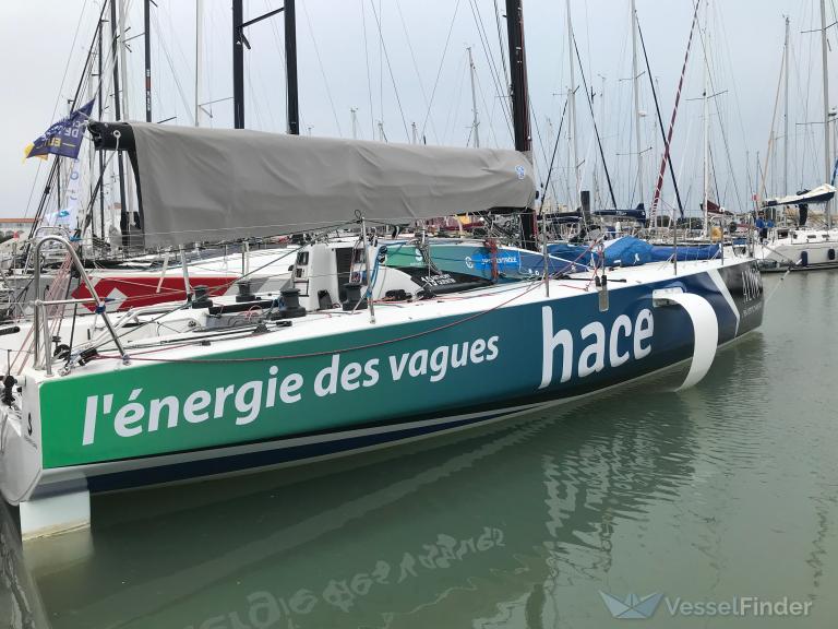 morbic (Sailing vessel) - IMO , MMSI 227901670, Call Sign FAF8742 under the flag of France