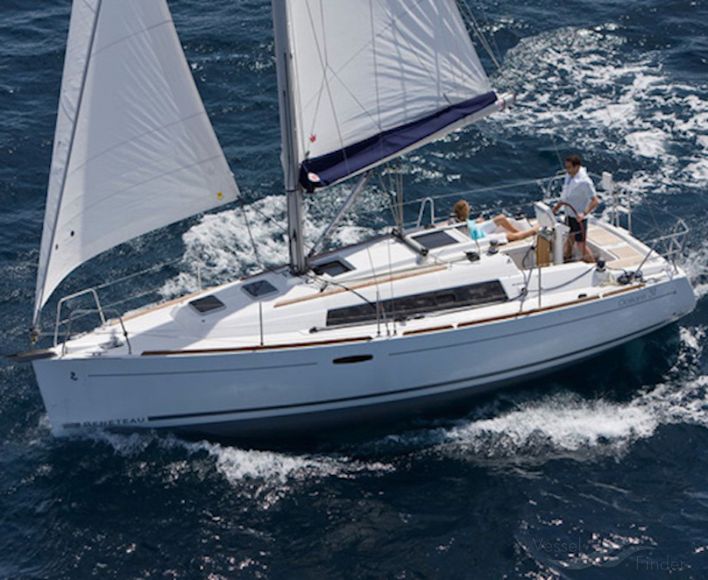 moonwolf (Sailing vessel) - IMO , MMSI 235094612, Call Sign 2FVQ7 under the flag of United Kingdom (UK)