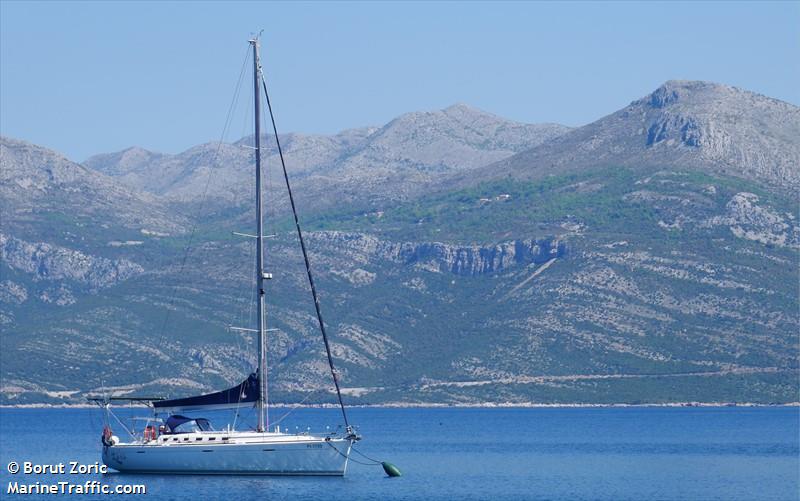 zana (Sailing vessel) - IMO , MMSI 278750000, Call Sign S5P3759 under the flag of Slovenia