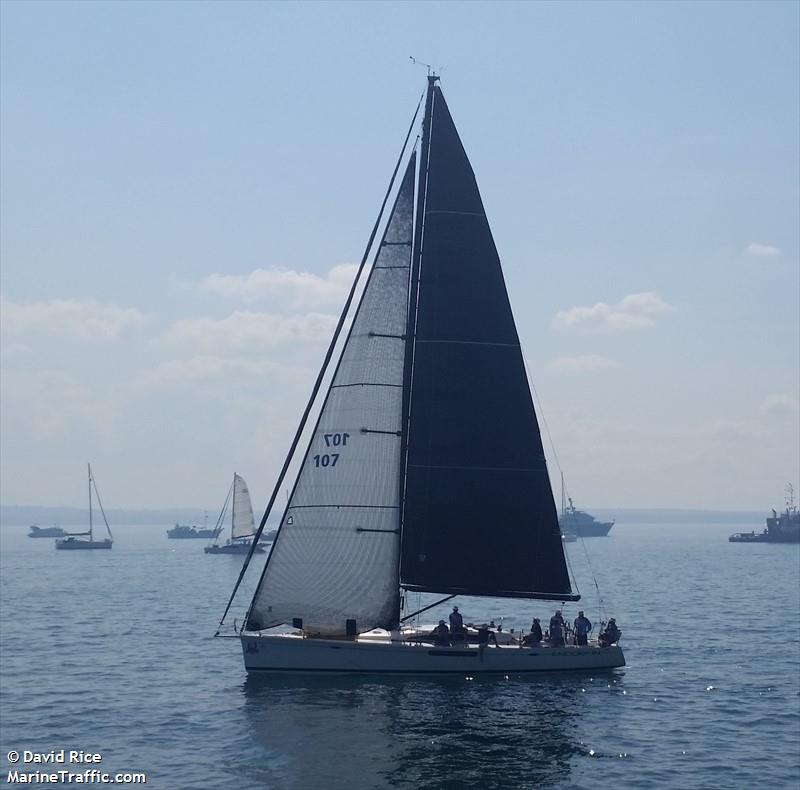 endorfin (Sailing vessel) - IMO , MMSI 503110600, Call Sign VJN3091 under the flag of Australia