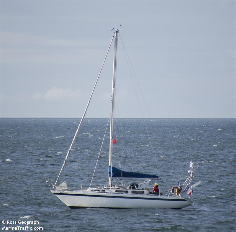 argo (Sailing vessel) - IMO , MMSI 227742140, Call Sign FO3464 under the flag of France