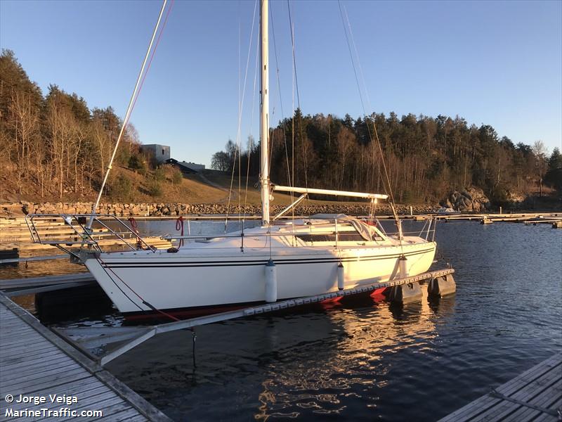 ghaaata (Sailing vessel) - IMO , MMSI 257027310, Call Sign LA6764 under the flag of Norway