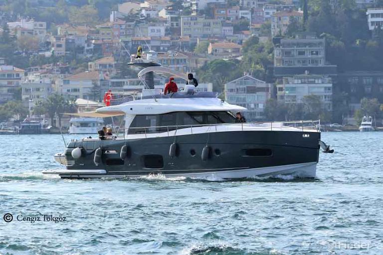 canpys (Pleasure craft) - IMO , MMSI 271045000 under the flag of Turkey