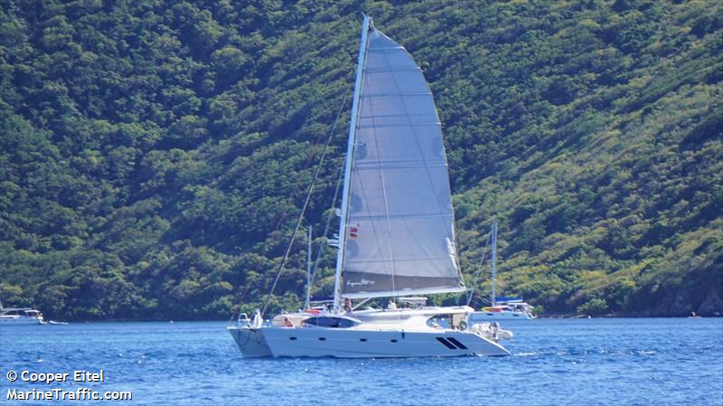 feel n froggy (Pleasure craft) - IMO , MMSI 378112121, Call Sign ZJL9092 under the flag of British Virgin Islands
