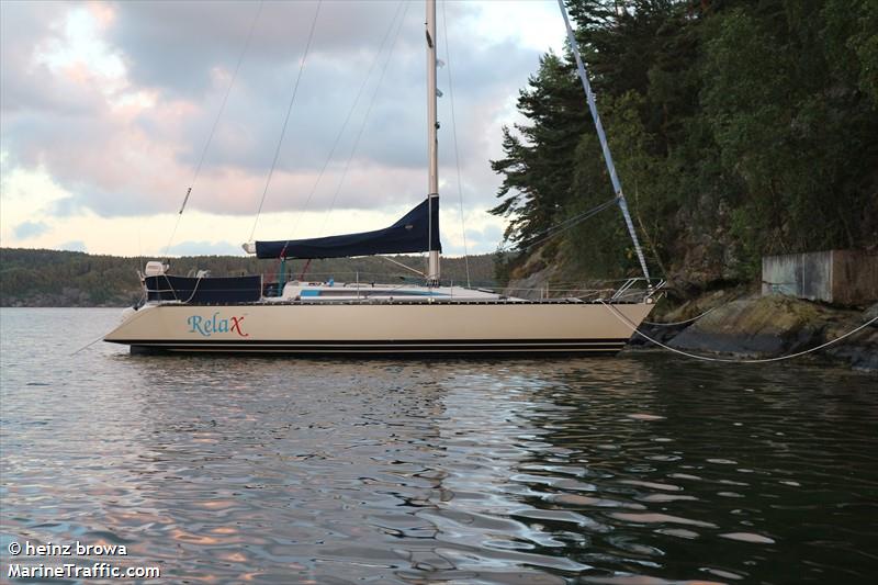 relax (Sailing vessel) - IMO , MMSI 219022899, Call Sign OU8757 under the flag of Denmark