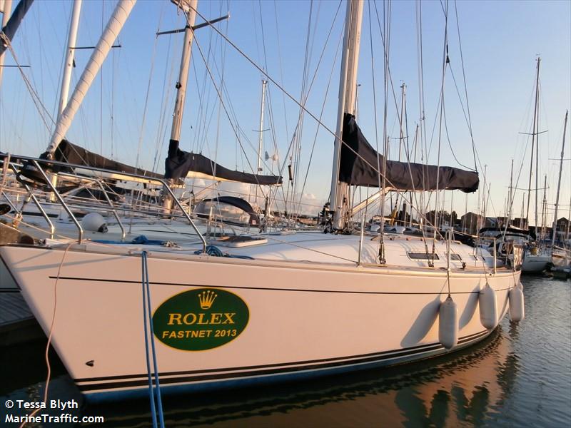 jubilant (Sailing vessel) - IMO , MMSI 235072654, Call Sign MVWJ8 under the flag of United Kingdom (UK)