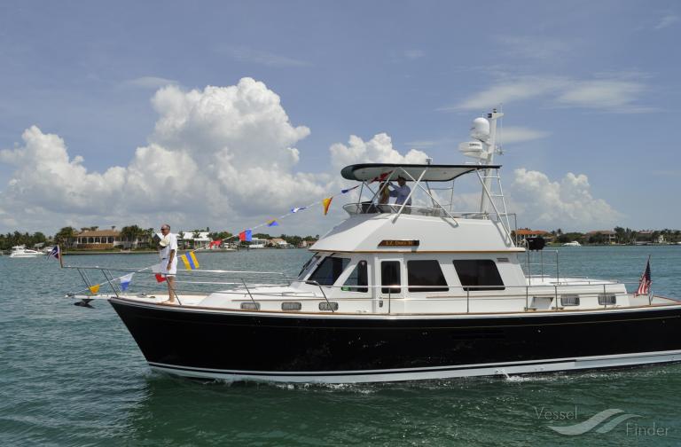 ez does it (Pleasure craft) - IMO , MMSI 367655150, Call Sign WDH8148 under the flag of United States (USA)