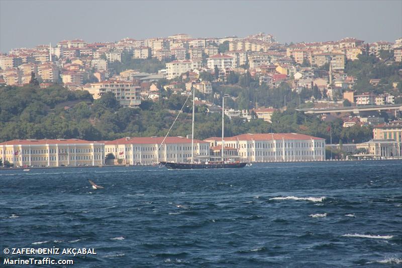 sureyya (Pleasure craft) - IMO , MMSI 271040346, Call Sign YMA4623 under the flag of Turkey